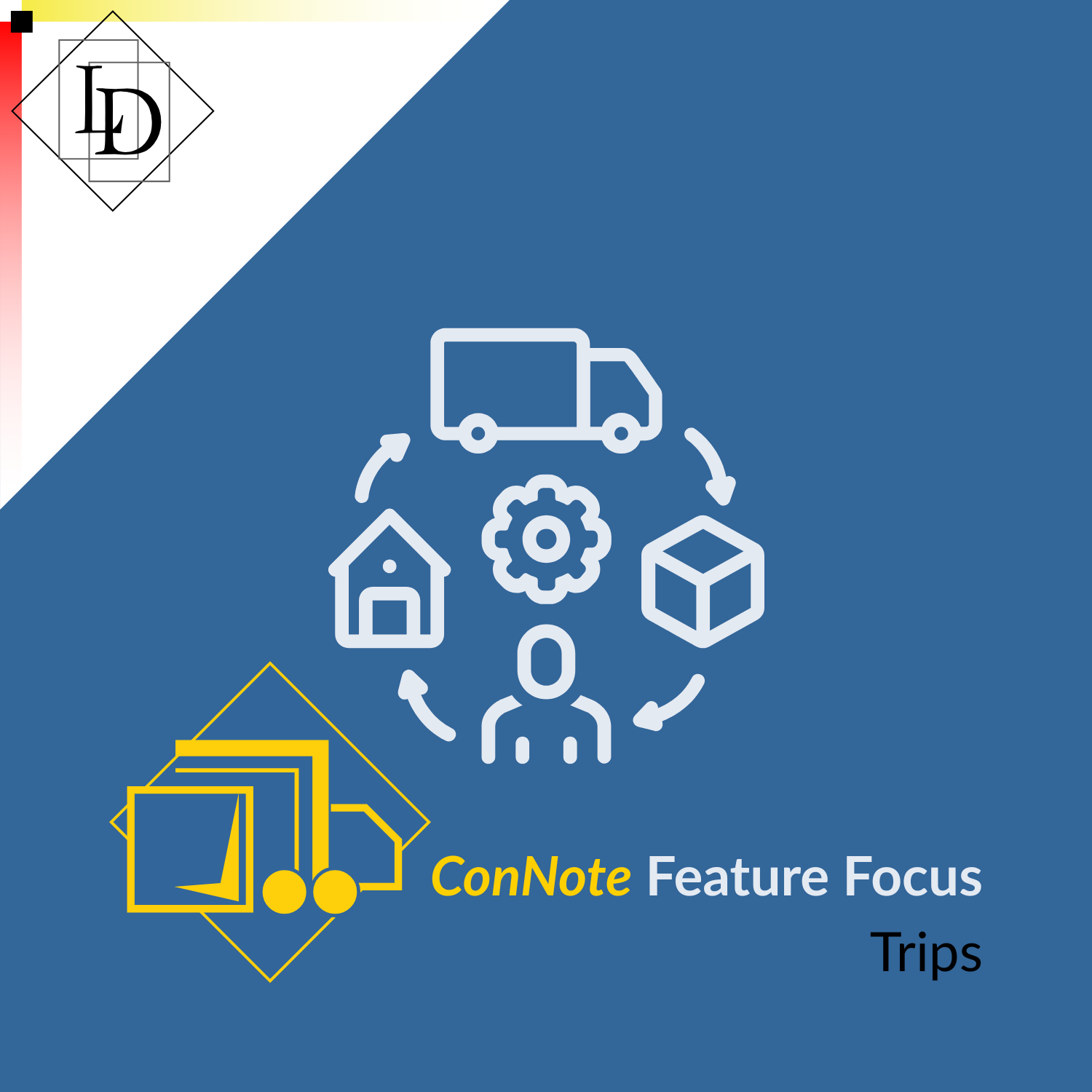 A graphic with the LD logo in the top left, a collection of symbols representing logistics, and the ConNote logo next to text reading "ConNote Feature Focus: Trips"